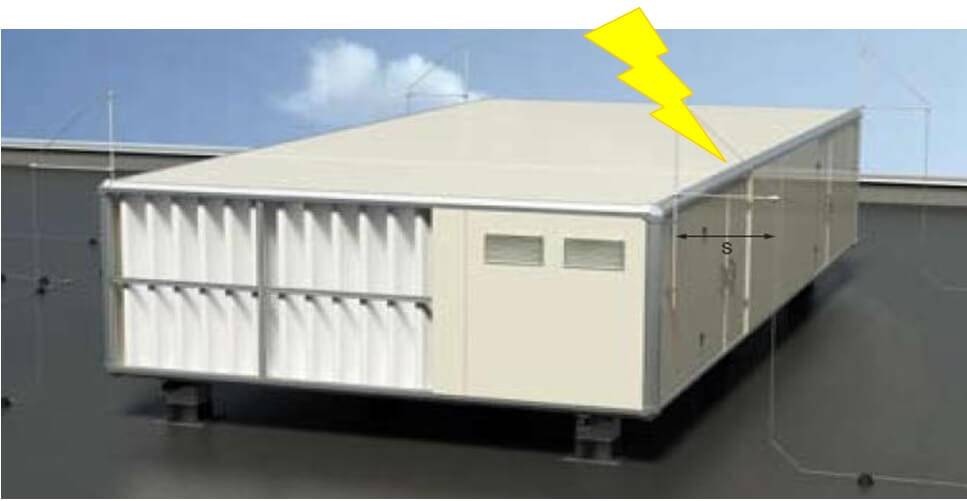 Yıldırım ve S mesafesinin hesaplanması