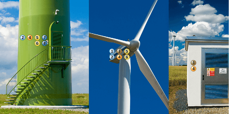 rüzgar-turbini-yıldırımdan-korunma