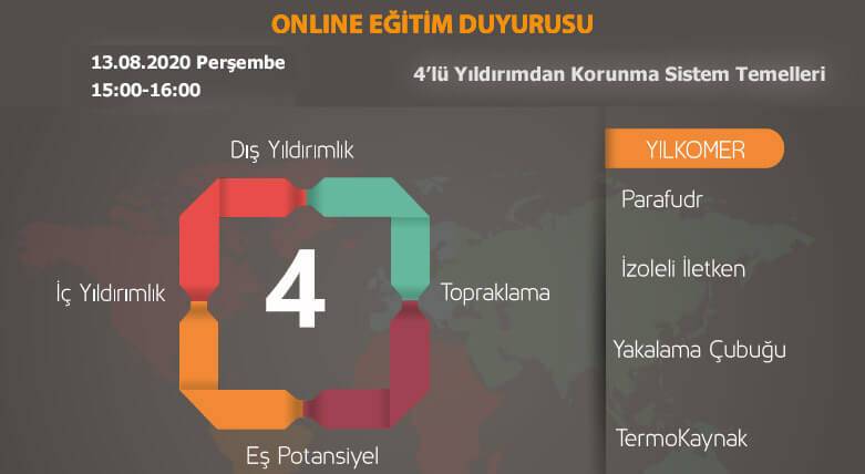 online eğitim programı
