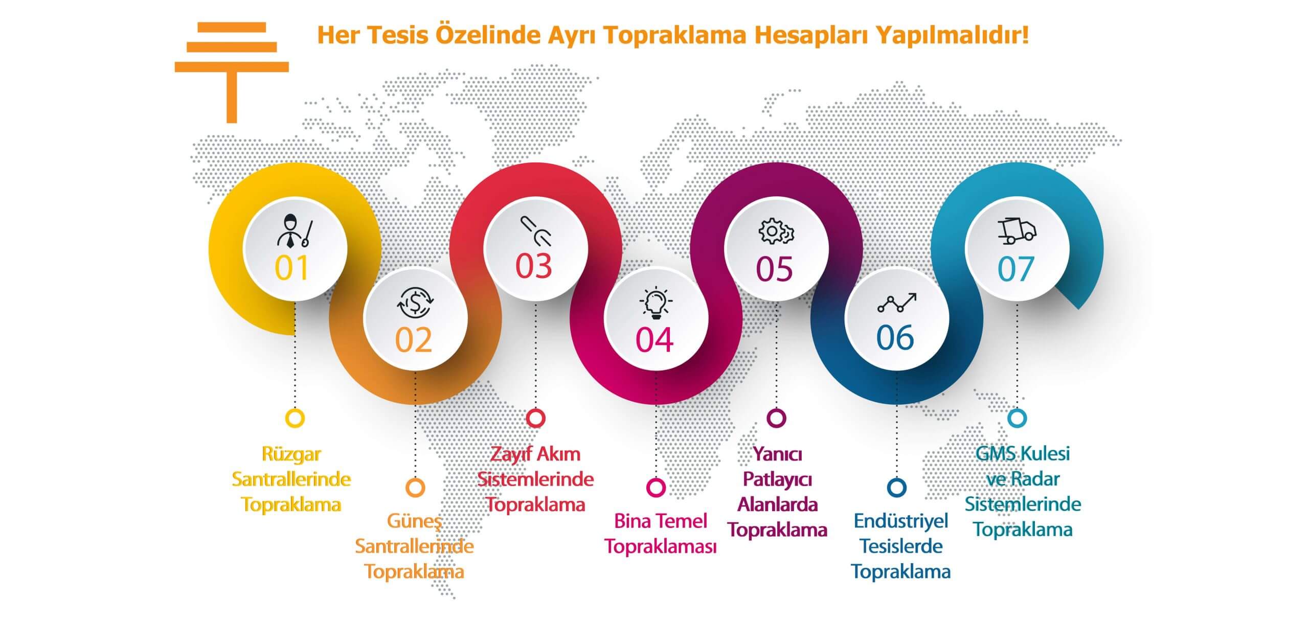 topraklama merkezi
